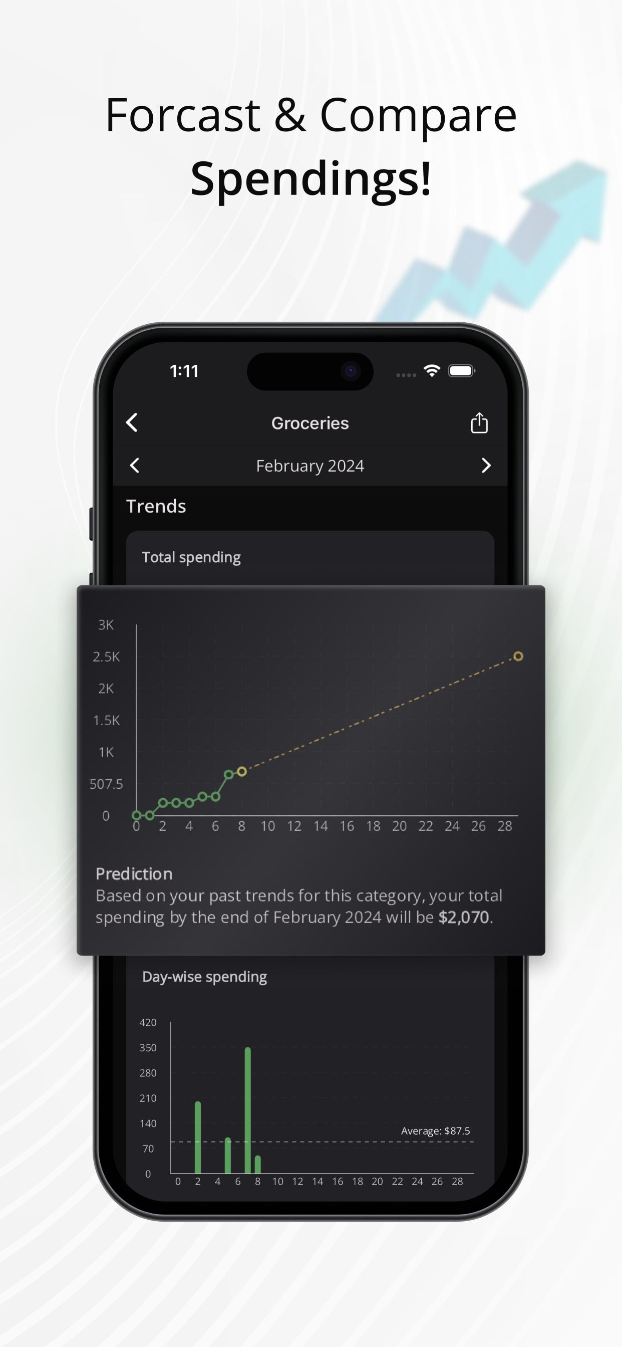 Forecast & compare spending - Expenses Manager